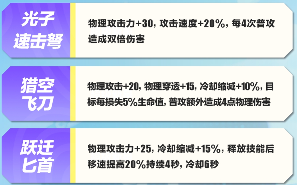 蛋仔派对超燃大乱斗新装备卡有哪些插图(1) 蛋仔派对超燃大乱斗新装备卡有哪些插图(1)