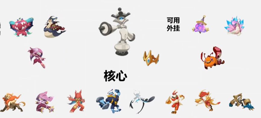 洛克王国世界国家队怎么搭配-洛克王国世界国家队搭配攻略插图(3)