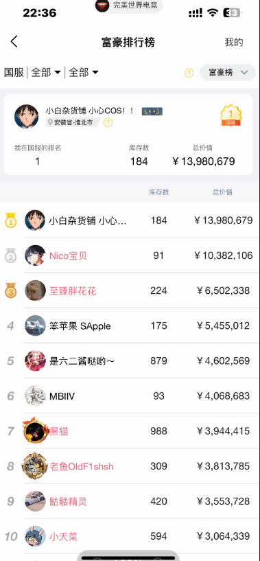 《CS2》更新引发市场震荡：汰换合同开放红色皮肤合成刀具插图(2)