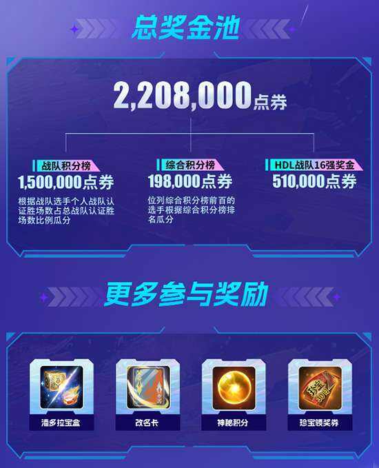 全民可参与！10月24日英魂之刃HDL发展联赛冬季赛火热开启！插图(1)