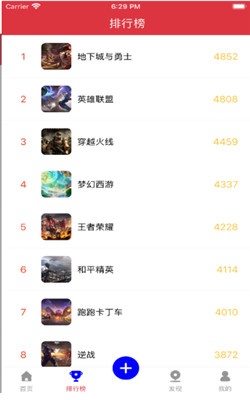 云长电竞APP下载插图