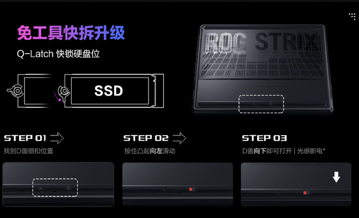 DLSS 4技术加持RTX™ 游戏本ROG魔霸新锐2025，超沉浸游戏体验插图(6)