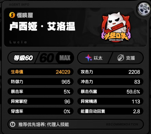 绝区零卢西娅毕业面板怎么样-卢西娅毕业面板属性一览插图(1)