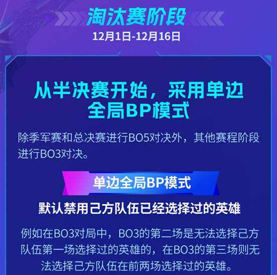 全民可参与！10月24日英魂之刃HDL发展联赛冬季赛火热开启！插图(3)