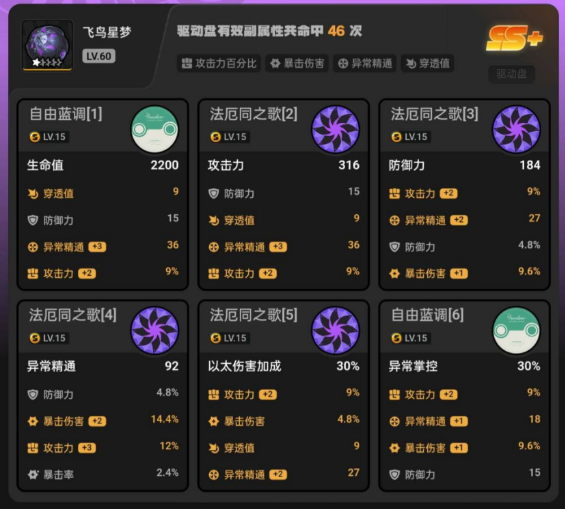 绝区零薇薇安毕业面板怎么样-薇薇安毕业面板属性一览插图(2)