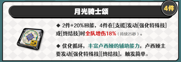 绝区零卢西娅驱动怎么搭配-卢西娅驱动及词条搭配推荐插图(1)