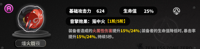 绝区零真斗音擎武器怎么选-狛野真斗音擎选择推荐插图(1)