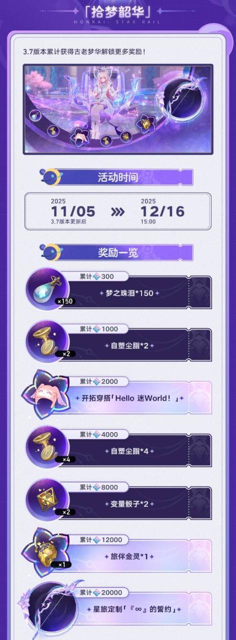 《星穹铁道》3.7付费争议：武器外观道具需1600元充值解锁插图(1)