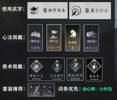 燕云十六声流派怎么选厉害-强势流派选择推荐插图(1)