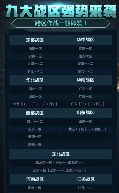 cf西部有哪些区(cf上海一区属于哪个战区的)