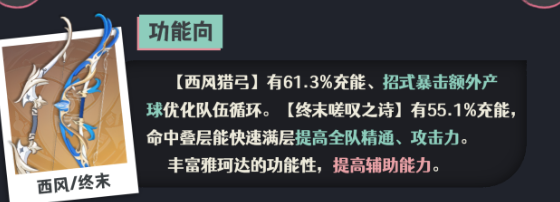 原神雅珂达武器怎么选-雅珂达武器选择推荐插图(1)