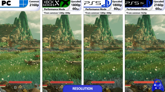 《天外世界2》多平台性能对比：XSX帧率稳定性全面领先PS5系列