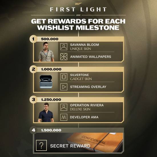 愿望单破125万！解锁里维埃拉行动豪华皮肤