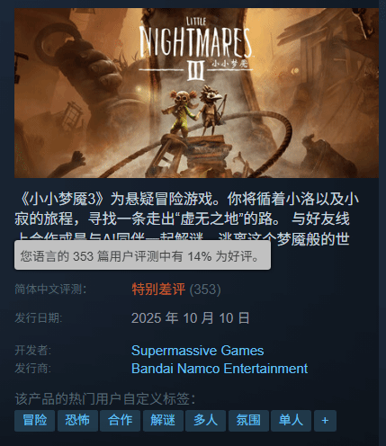 小小梦魇3口碑崩塌：Steam简中区好评率仅14%