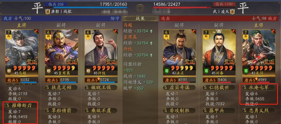 三国志战略版摧锋皇马怎么玩