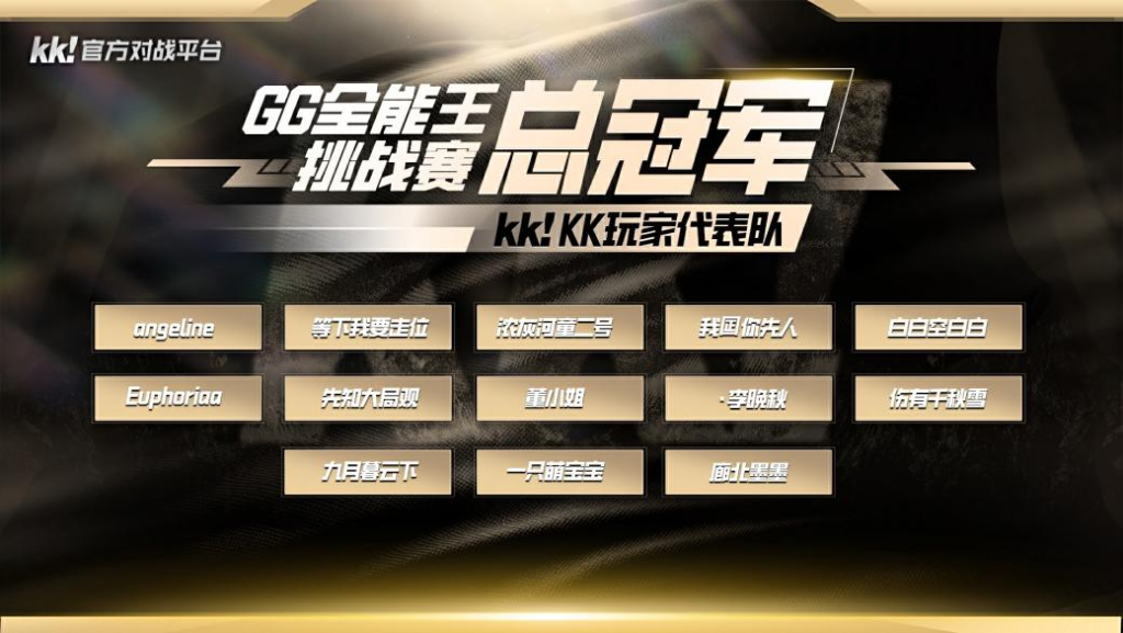 KK官方对战平台GG全能王挑战赛：KK玩家代表队夺得桂冠