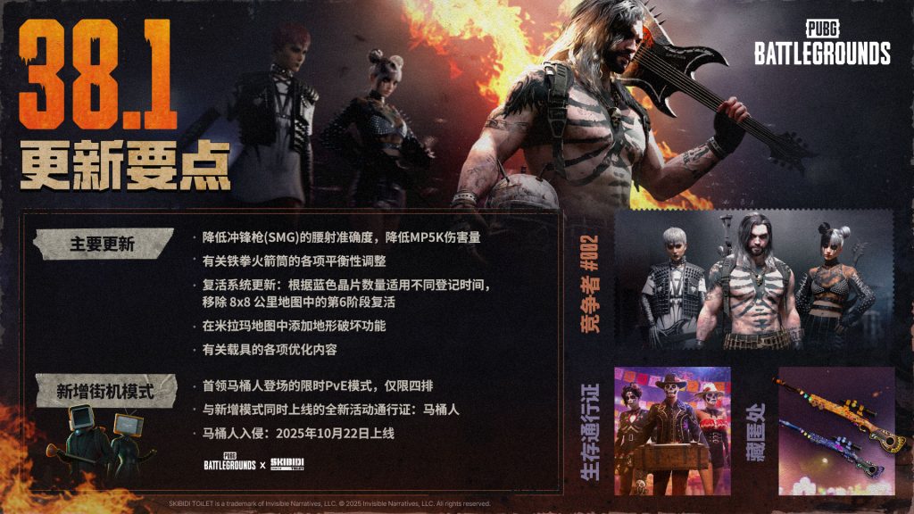 马桶人入侵《PUBG》,勇闯破镜米拉玛