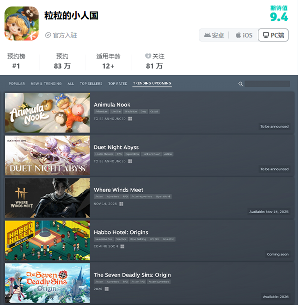 国内外双双霸榜，腾讯生活模拟新作杀疯了