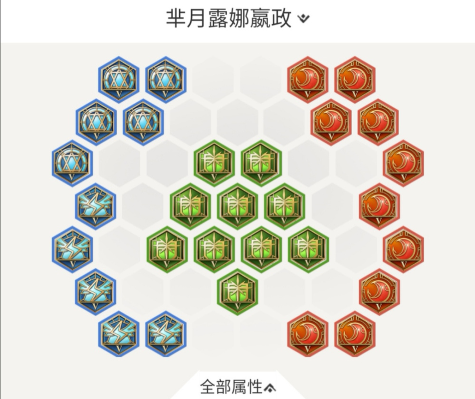 芈月铭文怎么出装(王者荣耀芈月的最强出装和铭文)