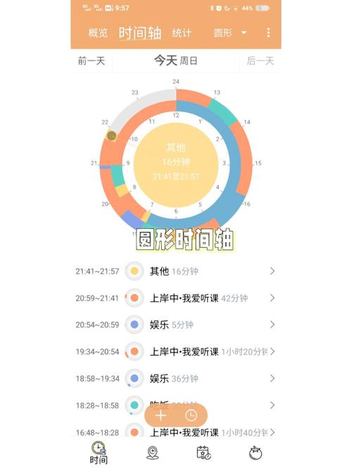 记录与朋友认识天数的app(记录认识多少天的app)