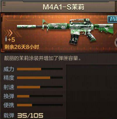 m4玫瑰精灵值得买吗(m4a1系列，买哪把最好)