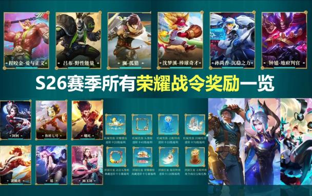 王者荣耀新赛季哪些皮肤限免了(s26赛季皮肤是什么意思)