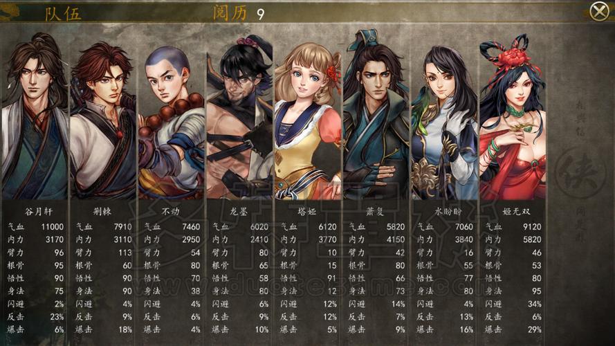 侠客风云传天剑门宝箱怎么开(侠客风云传和前传有什么区别)