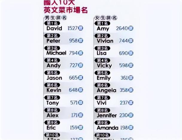coisini是情侣网名吗(aholic是情侣网名的一半吗)
