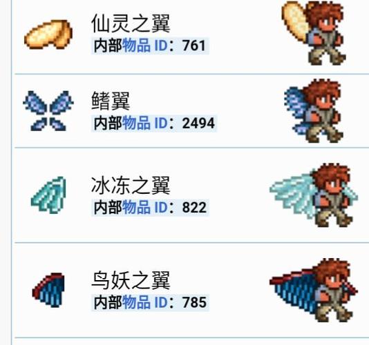 泰拉瑞亚世纪之花掉落什么好装备(泰拉瑞亚翅膀获取方法)