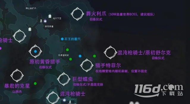 铁锤守卫2骨粉获得方法攻略