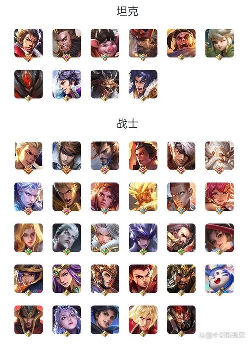 王者荣耀所有角色(王者荣耀的所有英雄)