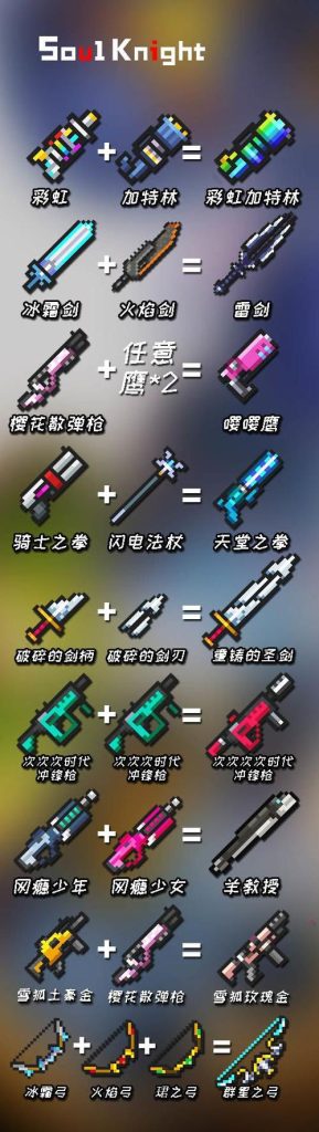 元气骑士武器颜色顺序图(元气骑士副武器排名)