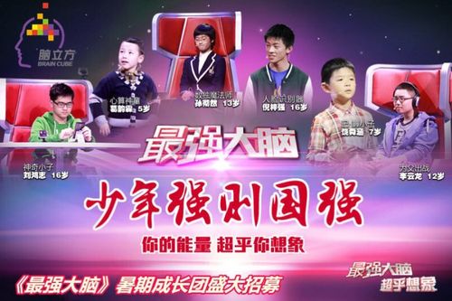 最强大脑第六季选手名单排名(为什么最强大脑第二季下架了)