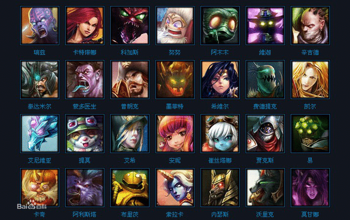 lol是谁出的(lol属于什么类型游戏)