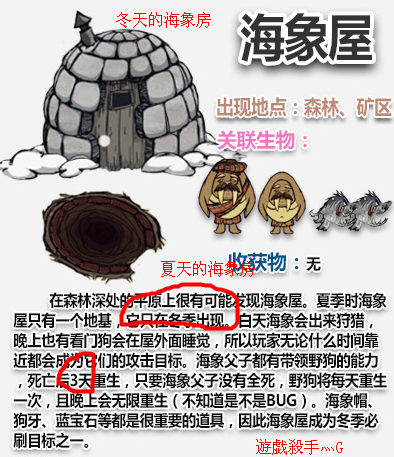 饥荒海象帽怎么做(饥荒海象多久刷新一次怪物)