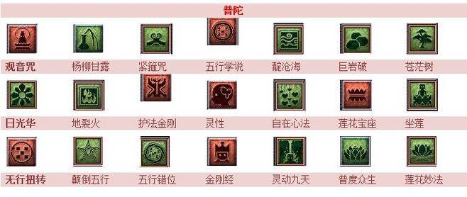 梦幻18门派技能详解攻略(梦幻西游各门派技能介绍)