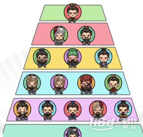 《汉字找茬王》三国演义战力排行榜通关攻略分享