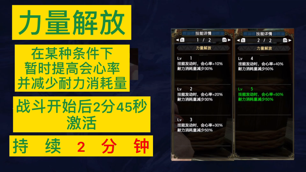 曙光力量解放触发条件(崛起力量解放触发条件)