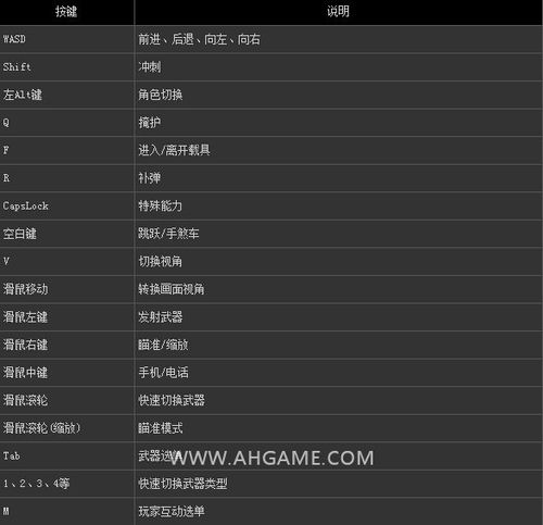 joycon右手柄按键失灵(gta joy5是哪个键)