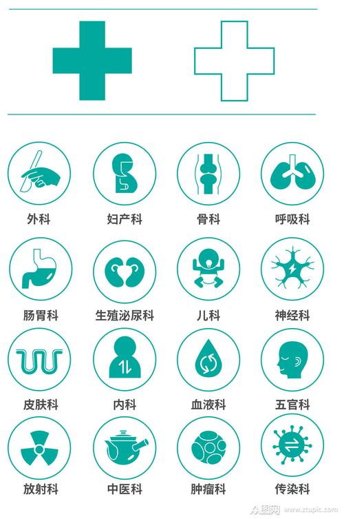 医学上输液用什么符号表示的(医院专用符号怎么表示)