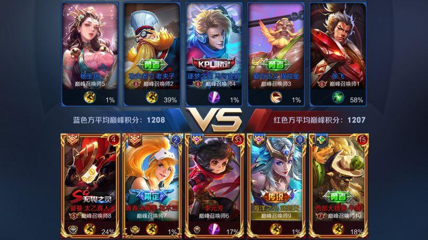 王者荣耀巅峰赛输了掉星吗(王者挑战赛和巅峰赛有什么区别吗)