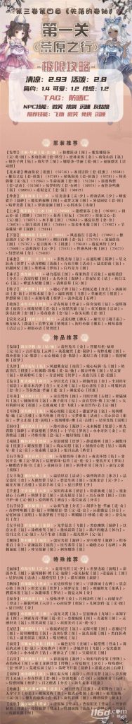 奇迹暖暖荒原之行高分搭配指南