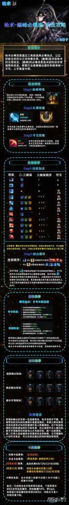 命运方舟巅峰枪术一图流攻略详情