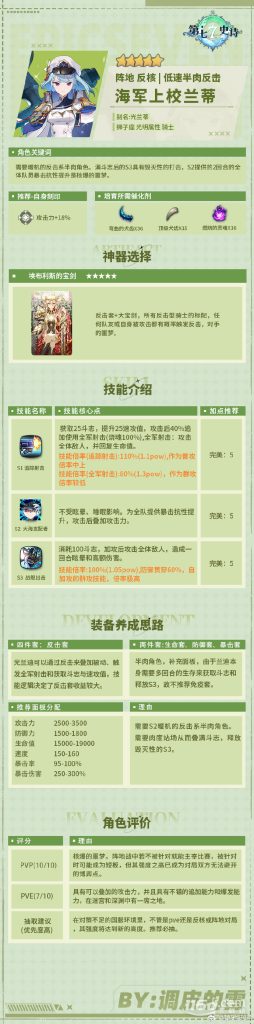 第七史诗海军上校兰蒂解析指南