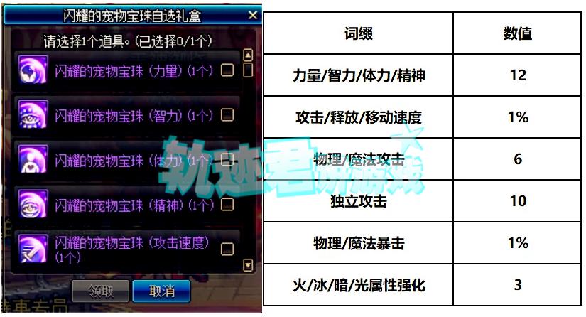 宠物宝珠加属强的有哪些(宠物宝珠平民推荐哪个属性)