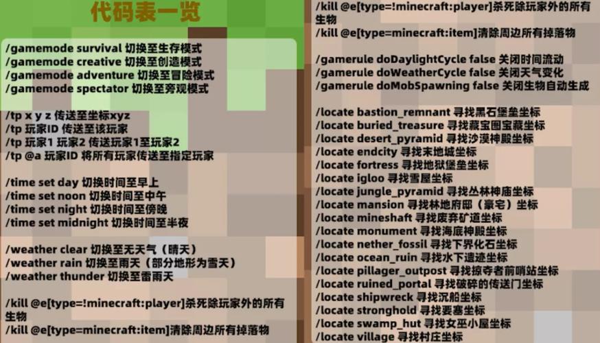 mc开创造指令大全(电脑我的世界创造指令是什么)