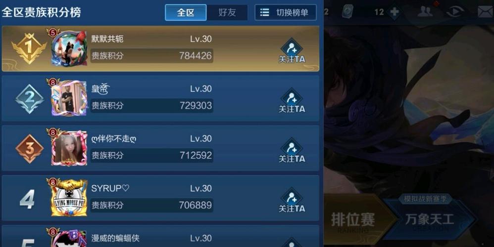 王者荣耀v10要多少人民币(王者荣耀最高vip10要多少钱)