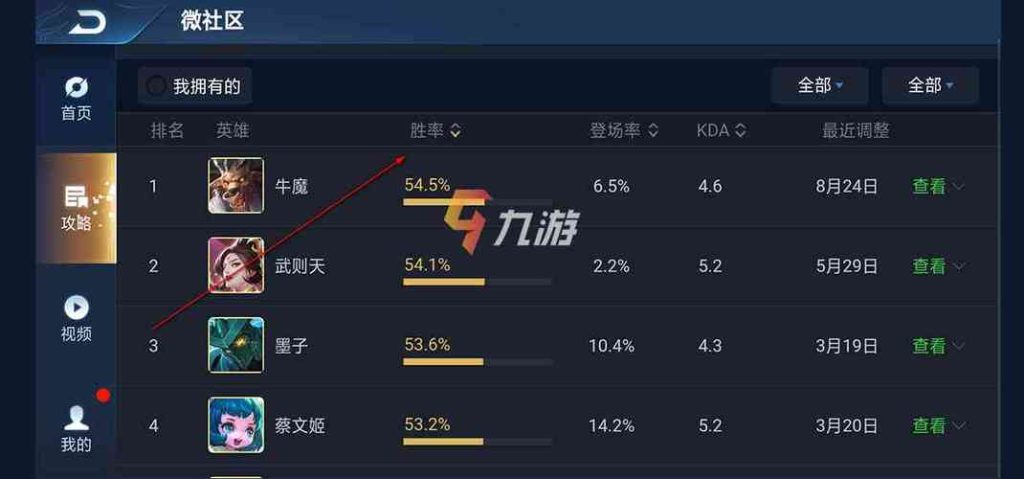 王者荣耀英雄怎样上榜单(怎么看王者英雄多少分上榜了)