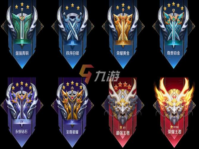 王者荣耀所有段位排序(王者有哪几个段位等级)