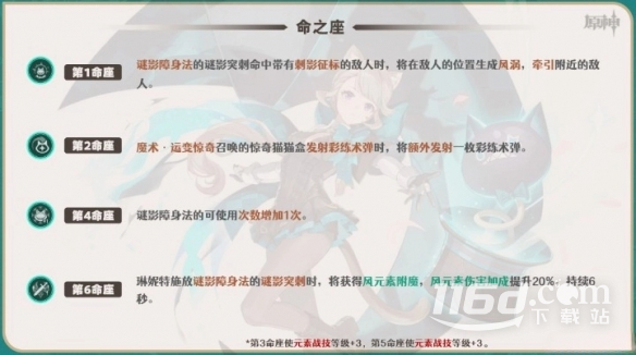 原神4.0琳妮特命之座解析攻略